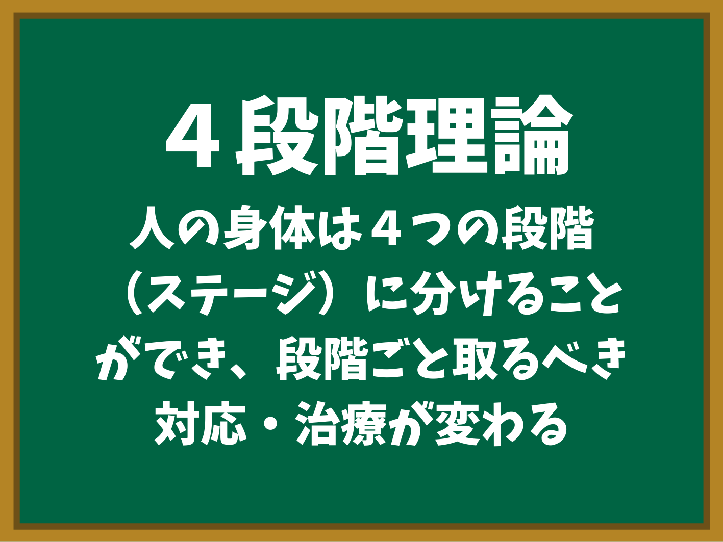 4段階理論の説明