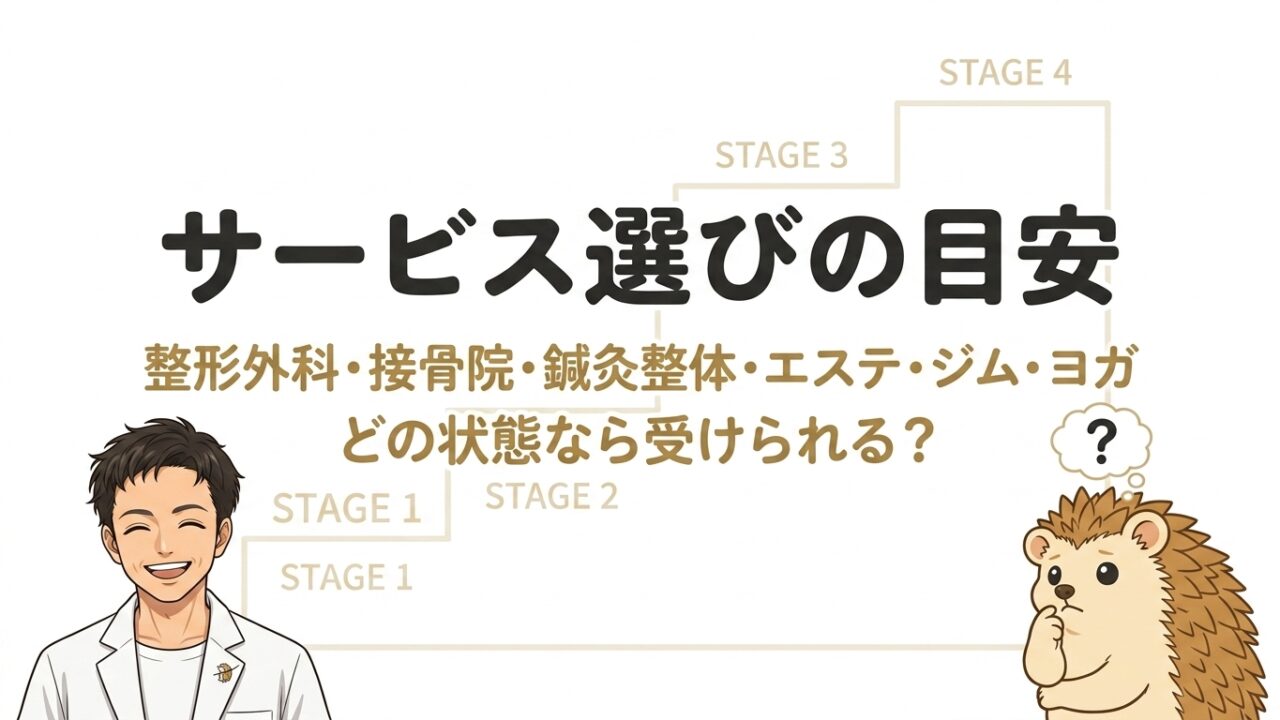 サービス選びの目安｜4段階理論で見る