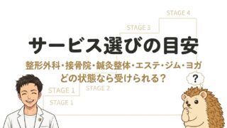 サービス選びの目安|4段階理論で見る