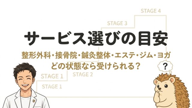 サービス選びの目安|4段階理論で見る